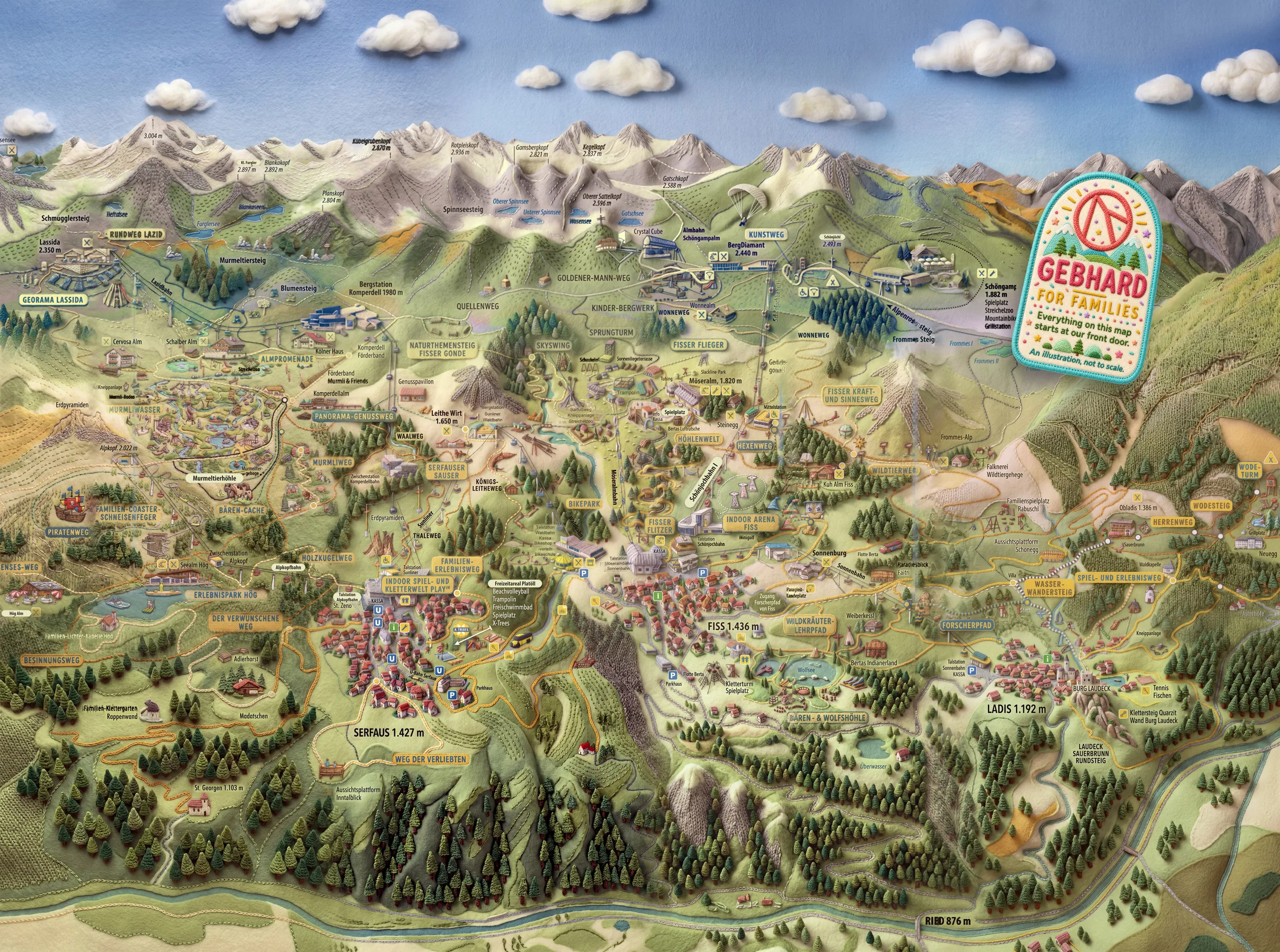 Gezeichnetes Sommerpanorama von Serfaus, Fiss und Ladis mit Wegen, Bahnen und Spielplätzen